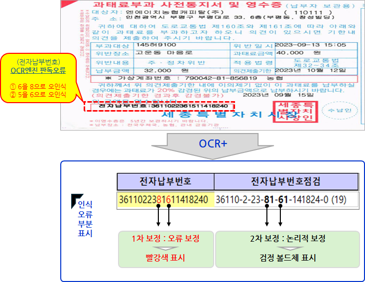 시스템이 차이점_전자납부번호.png